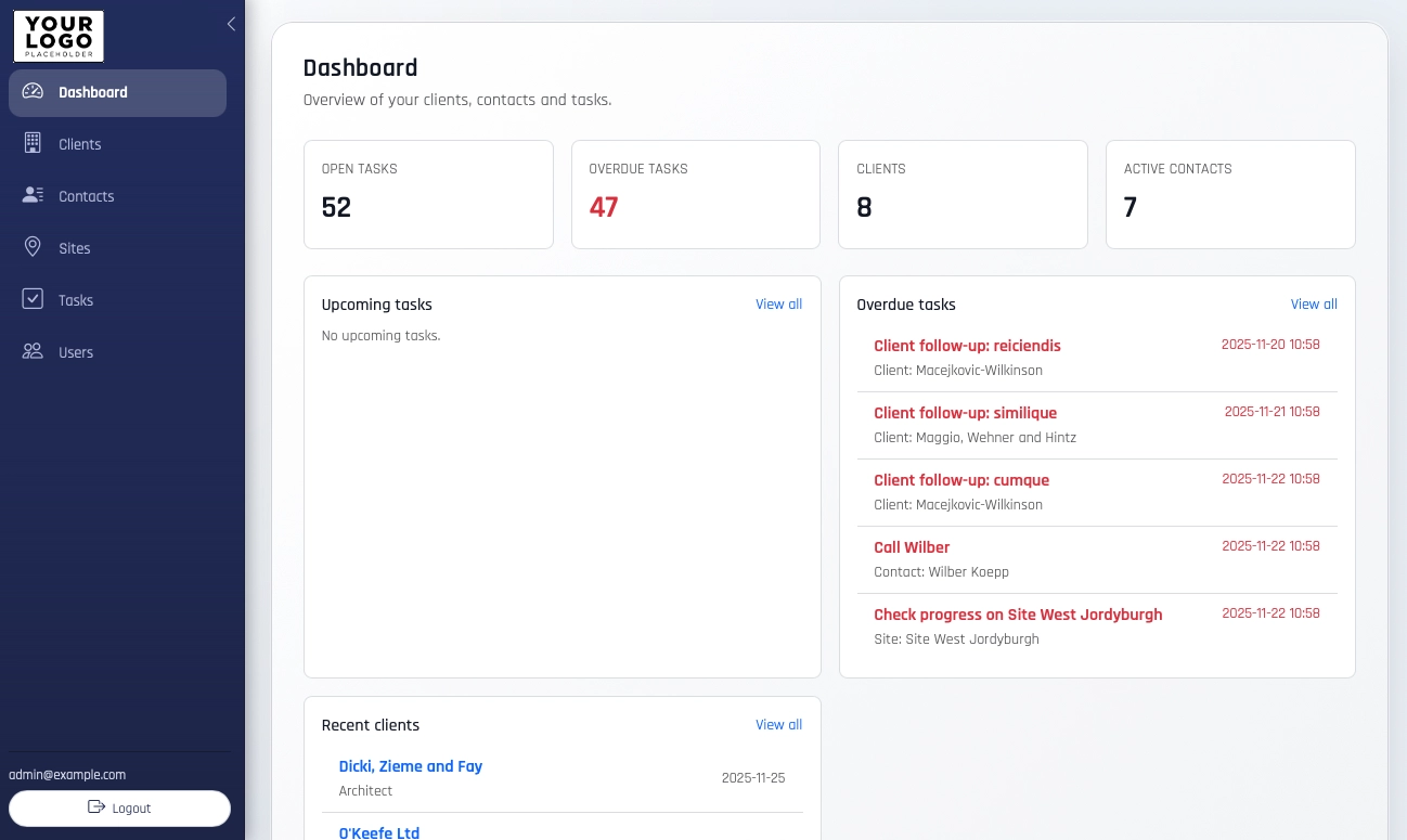 System CRM i workflow dla firm – zarządzanie procesami, zadaniami i danymi